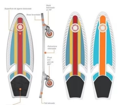 Simulador de surf waveboard de 2 rodas MooLahh Street 360° Medindo 79cm x 13cm x 25,5cm - Branco/Laranja/Azul
