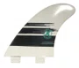 Quilha Expans Basica - Branco/Preto