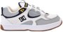 Tênis Masculino DC Kalynx Zero Importado - White/Grey